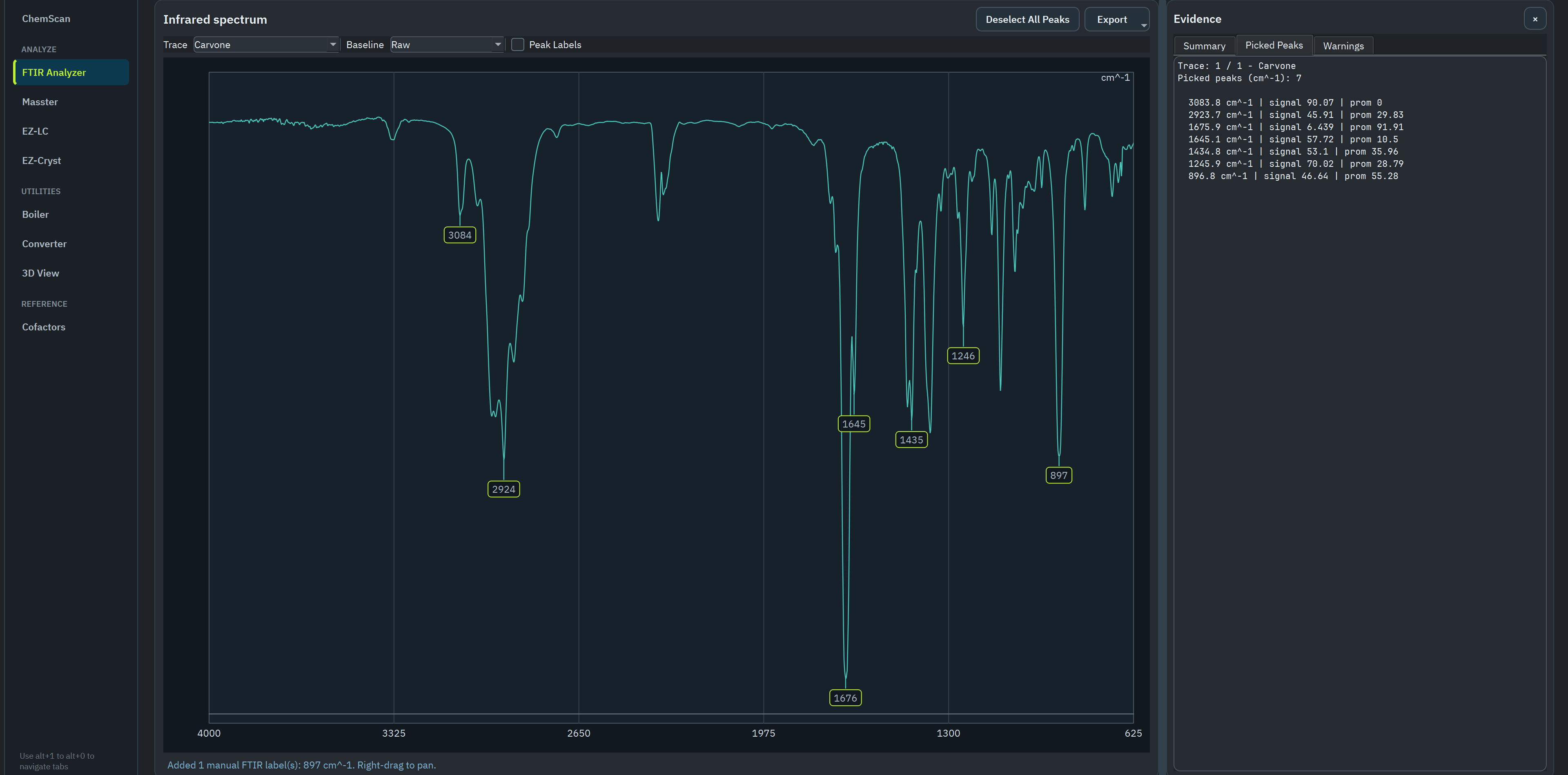 NewChem™ FTIR Analyzer displaying a real experimental carvone spectrum with seven picked and labelled bands.